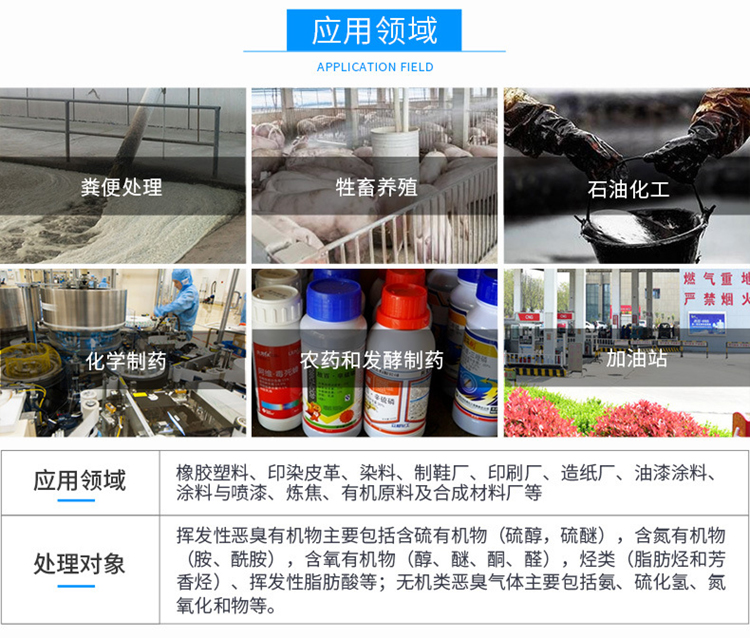 生物法废气处理设备
